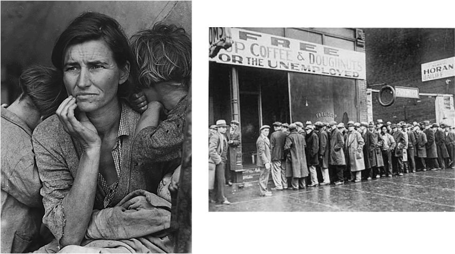 Background of the Great Depression